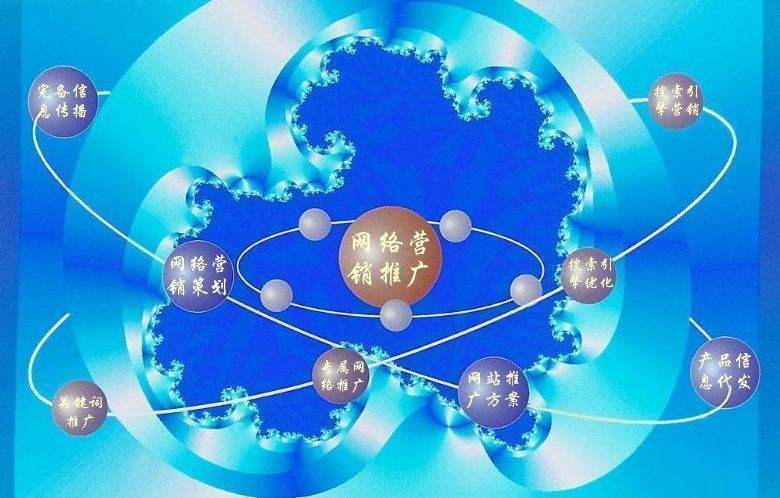 中江新媒体运营企业需要掌握的网络推广技巧有哪些